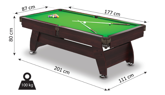 Die Abmessungen des Billardtisches und das Spielfeld